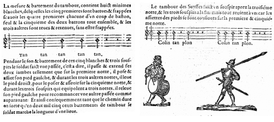 Orchésographie